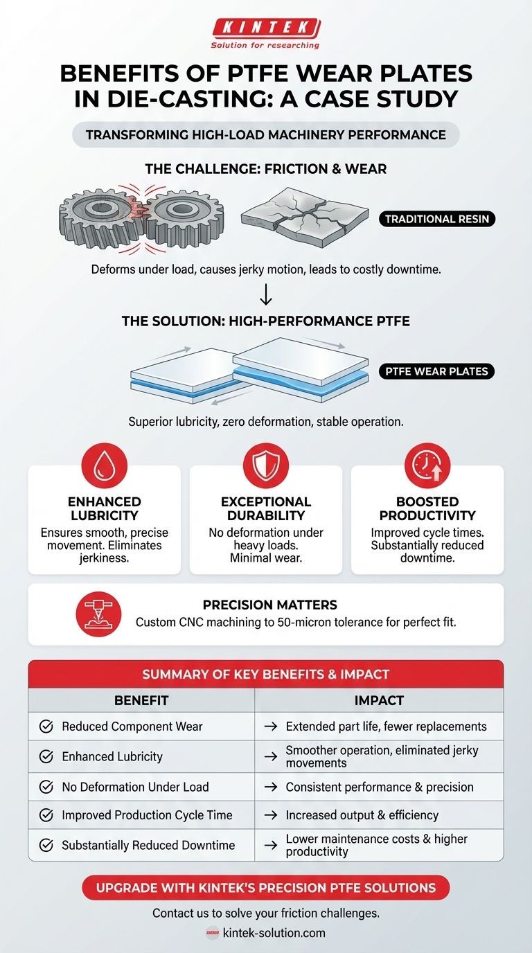 주조 산업 사례 연구에서 PTFE 마모 방지판의 이점은 무엇이었습니까? 가동 중지 시간 감소 및 생산 증대 시각적 가이드