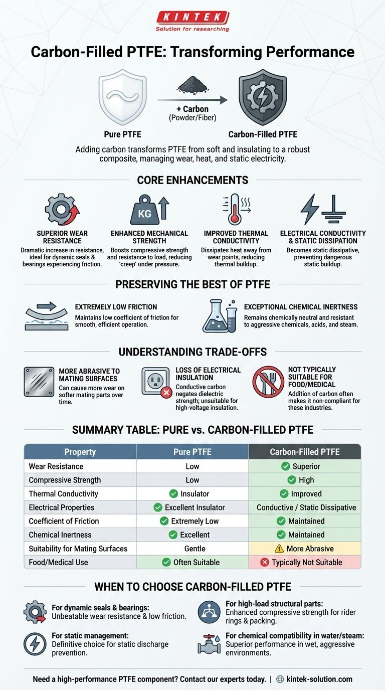 탄소 충전 PTFE의 특성은 무엇입니까? 강도, 내마모성 및 전도성 향상 시각적 가이드