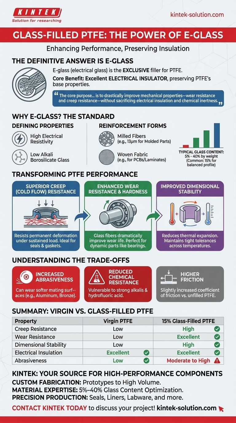 유리 충전 PTFE에 사용되는 유리 유형은 무엇인가요? 우수한 성능을 위한 확실한 답변 시각적 가이드