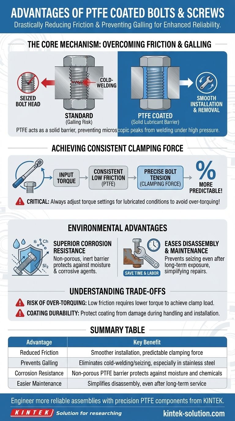 PTFE 코팅 볼트와 나사가 제공하는 구체적인 이점은 무엇입니까? 안정적이고 들러붙지 않는 조립을 달성하십시오 시각적 가이드