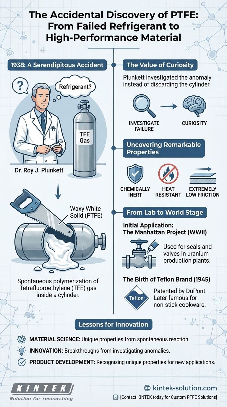 What is PTFE and how was it first manufactured? The Accidental Discovery of Teflon Visual Guide