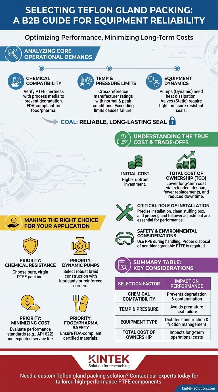 Quais fatores devem ser considerados ao selecionar gaxetas de Teflon para equipamentos? Garanta um Desempenho de Vedação de Longo Prazo Guia Visual