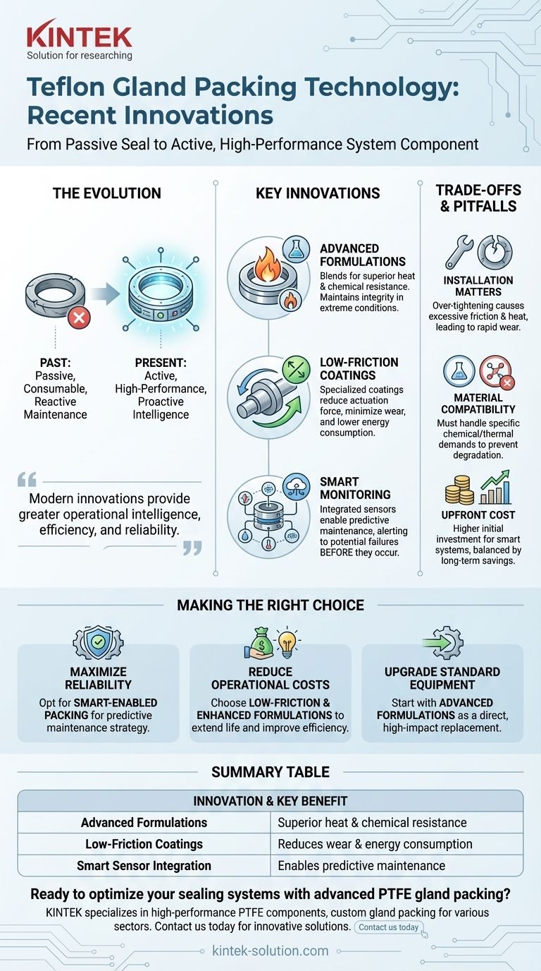 In che modo le innovazioni recenti hanno migliorato la tecnologia delle guarnizioni per premistoppa in Teflon? Dai sigilli passivi ai sistemi intelligenti Guida Visiva