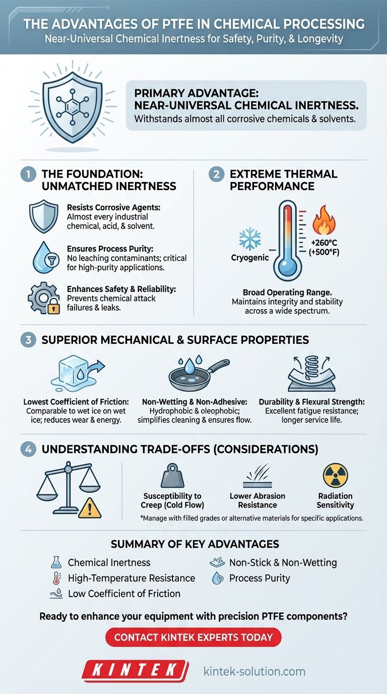 Quali sono i vantaggi del PTFE nelle applicazioni di lavorazione chimica? Garantire Sicurezza, Purezza e Affidabilità Guida Visiva