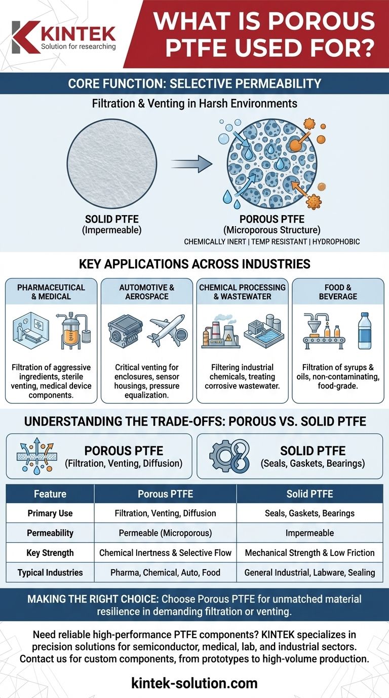 Para que é usado o PTFE poroso? Filtração Avançada para Ambientes Químicos Agressivos e de Alta Temperatura Guia Visual