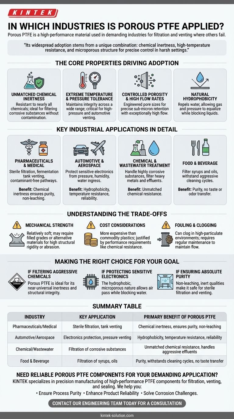 多孔質PTFEはどのような産業で応用されていますか？KINTEKで過酷な環境の課題を解決しましょう ビジュアルガイド