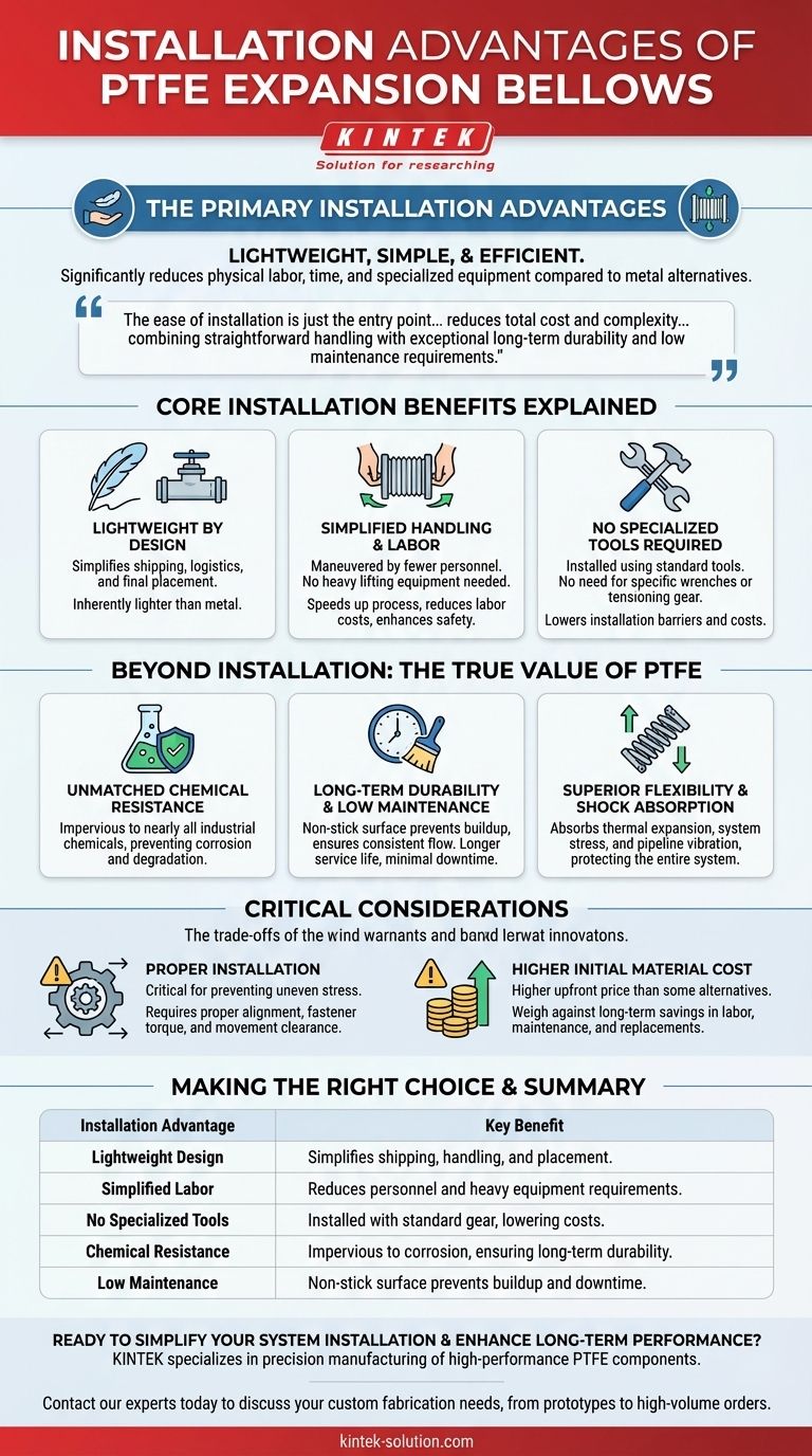 Quali sono i vantaggi di installazione dei soffietti di dilatazione in PTFE? Riduzione del lavoro, del tempo e delle attrezzature necessarie Guida Visiva