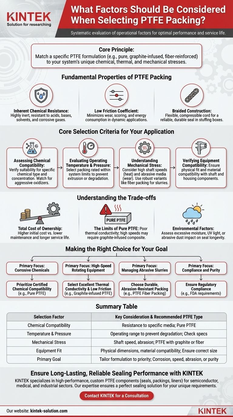 Quais fatores devem ser considerados ao selecionar gaxetas de PTFE? Um Guia para Desempenho Ótimo de Vedação Guia Visual