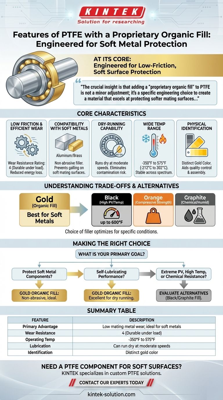 Quais são as características do PTFE com Carga Orgânica Proprietária? Proteja Metais Macios com Desempenho de Baixo Atrito Guia Visual