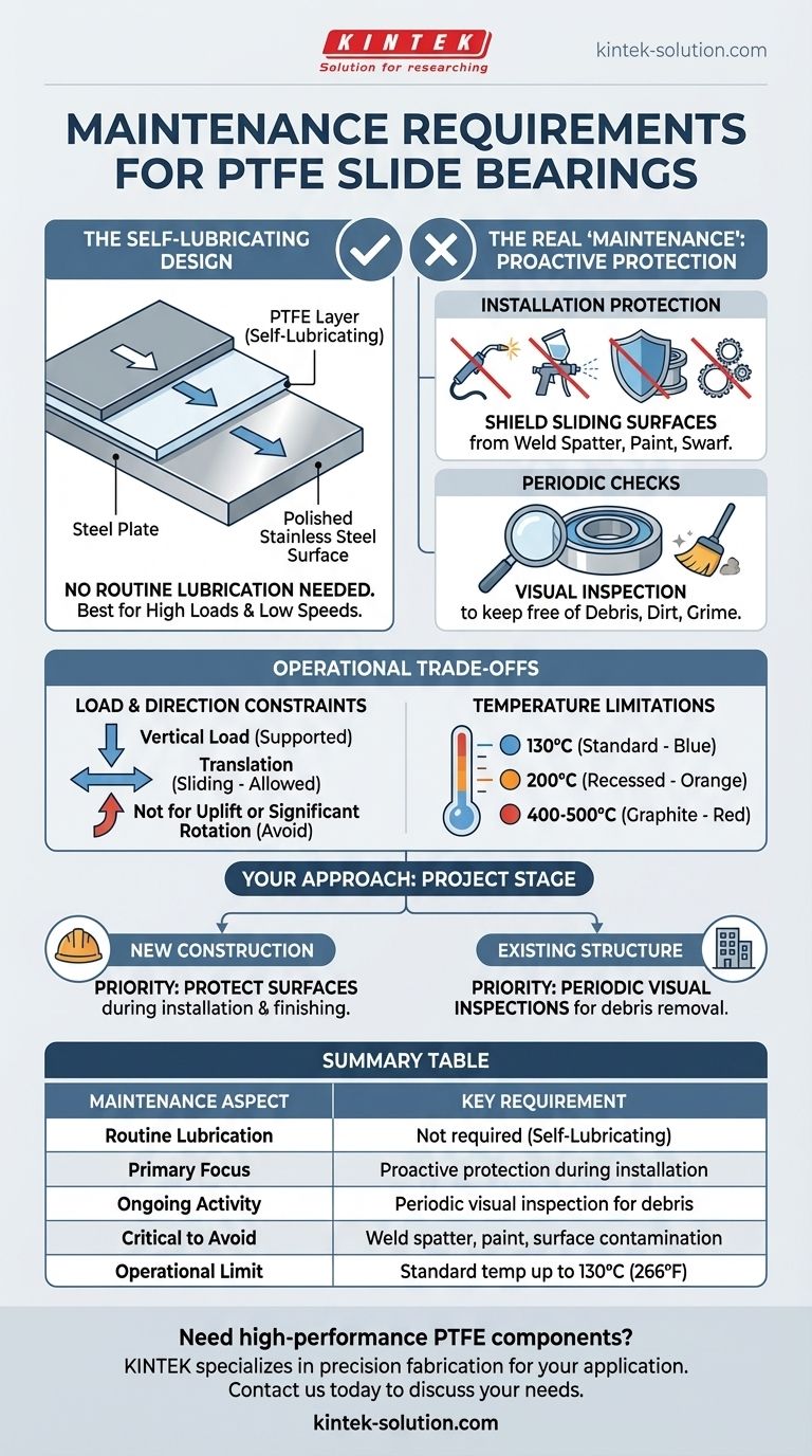 PTFE 슬라이드 베어링의 유지보수 요구사항은 무엇입니까? 장기적인 무보수 성능 보장 시각적 가이드