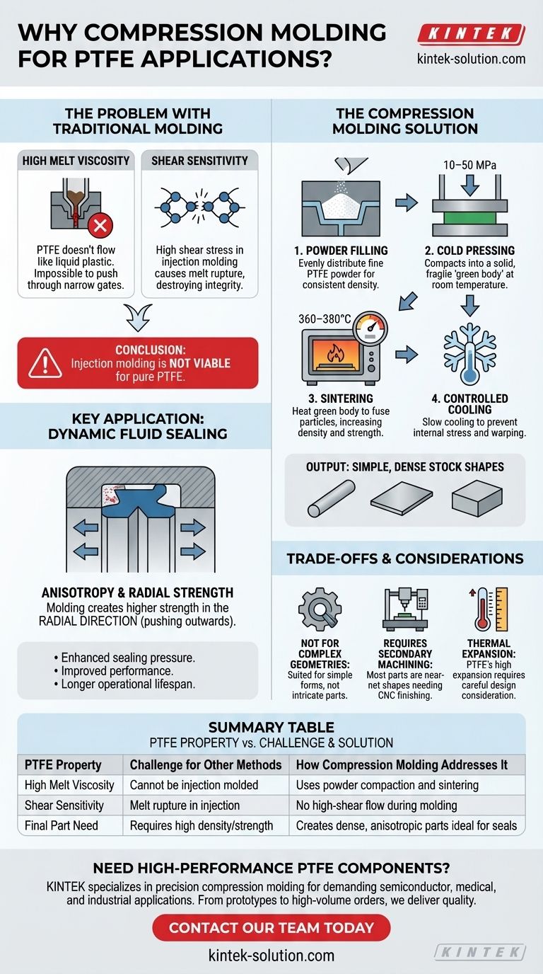 Perché lo stampaggio a compressione è preferito per determinate applicazioni in PTFE? Per guarnizioni superiori e forme grezze lavorabili Guida Visiva