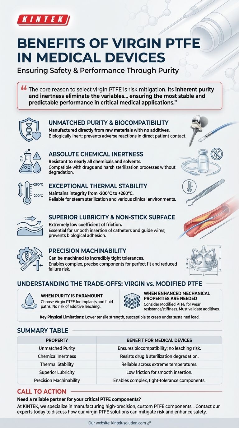 Quels sont les avantages du PTFE vierge dans les dispositifs médicaux ? Assurer la biocompatibilité et la sécurité Guide Visuel