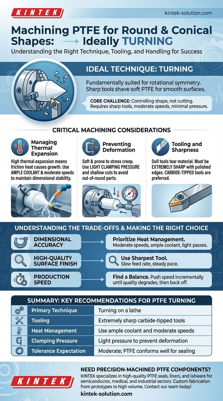 Qual è la tecnica di lavorazione ideale per realizzare forme rotonde o coniche in PTFE? Utilizzare la tornitura per la precisione Guida Visiva