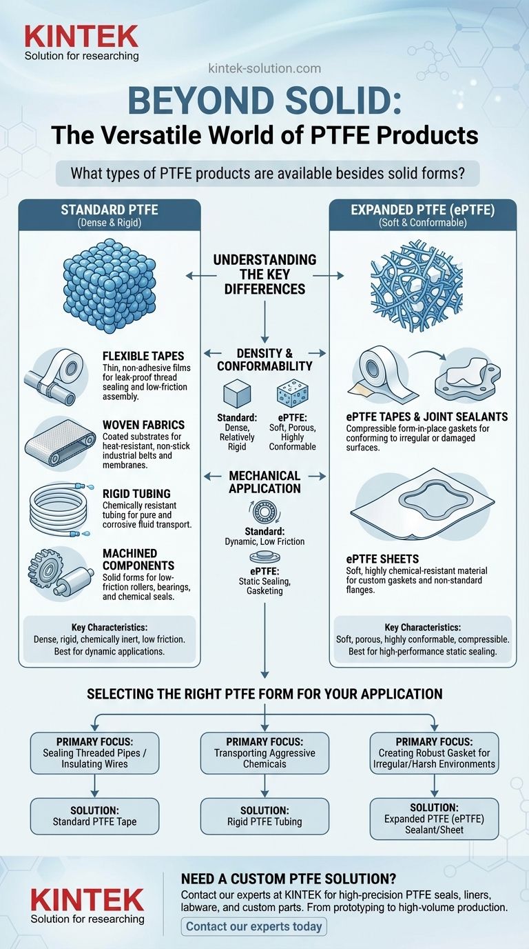 Que tipos de produtos de PTFE estão disponíveis além das formas sólidas? Explore Fitas Flexíveis, Tecidos e ePTFE Guia Visual
