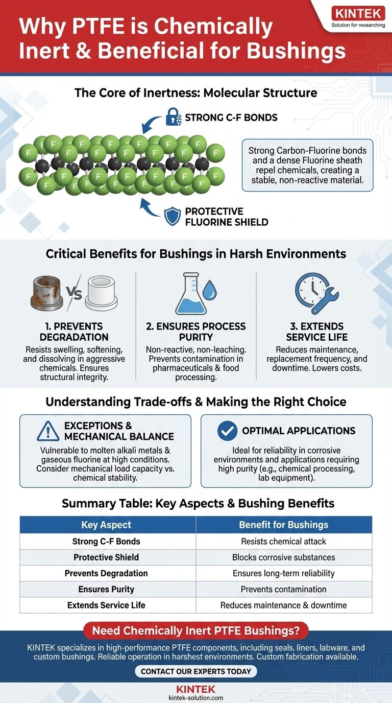 PTFE가 화학적으로 비활성으로 간주되는 이유는 무엇이며, 이것이 부싱에 유익한 이유는 무엇입니까? 가혹한 화학 환경에서 신뢰성 보장 시각적 가이드