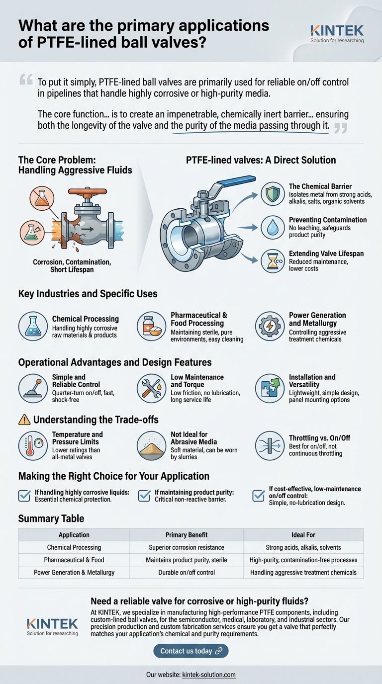 ما هي التطبيقات الأساسية لصمامات الكرة المبطنة بـ PTFE؟ التحكم في السوائل المسببة للتآكل وذات النقاوة العالية دليل مرئي