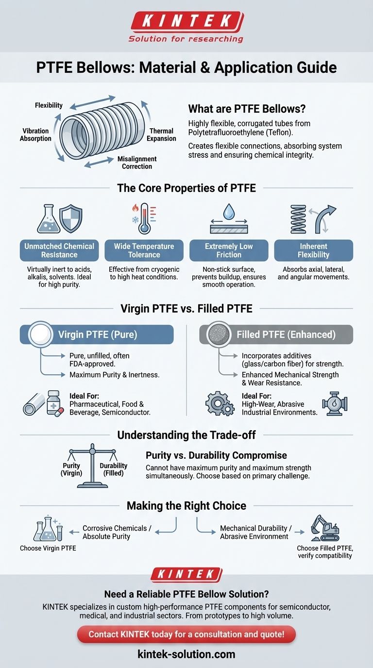 Was sind PTFE-Faltenbälge und aus welchem Material bestehen sie? Entdecken Sie den Schlüssel zu chemischer Beständigkeit & Flexibilität Visuelle Anleitung