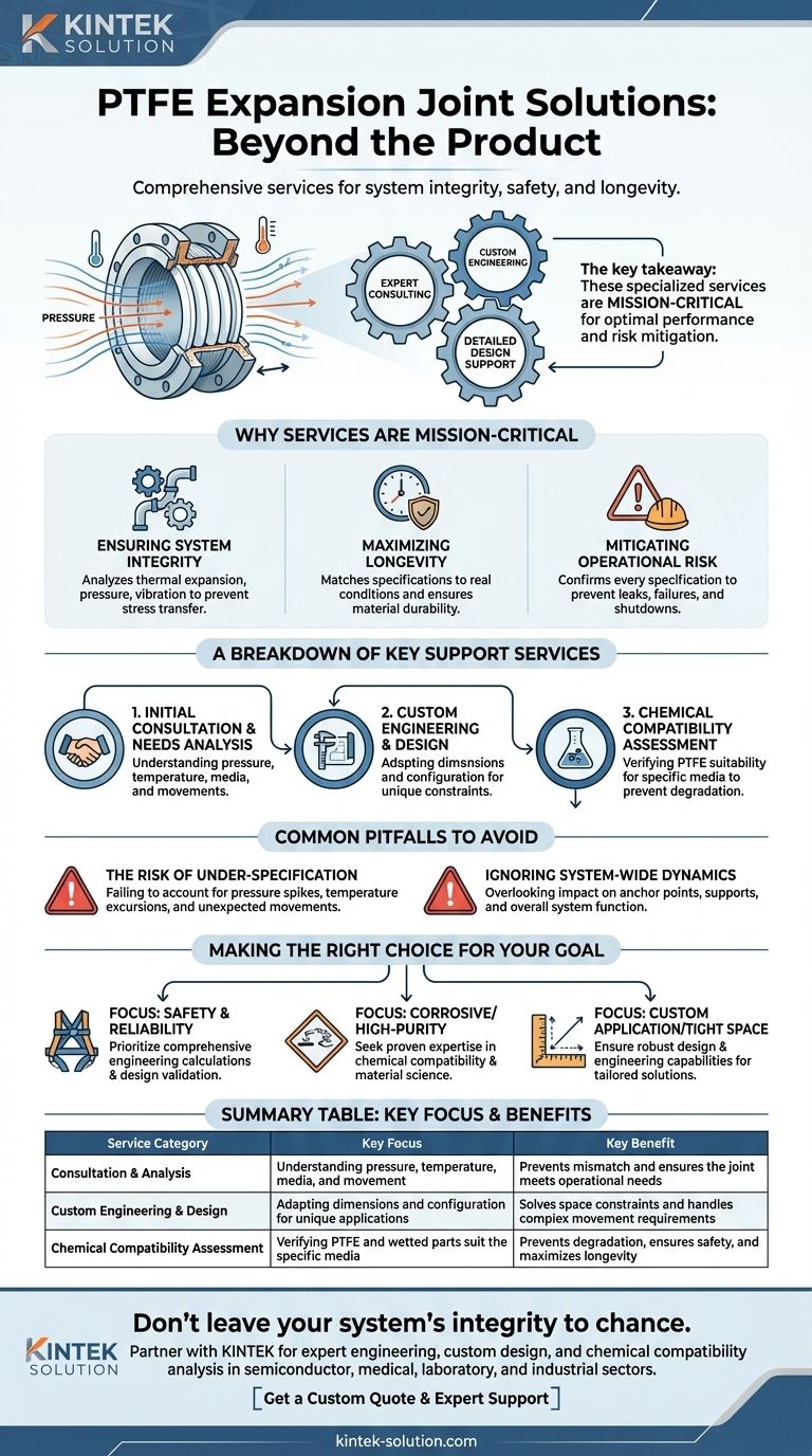 Que serviços adicionais são oferecidos com juntas de expansão de PTFE? Garanta um Ajuste Perfeito para o Seu Sistema Guia Visual