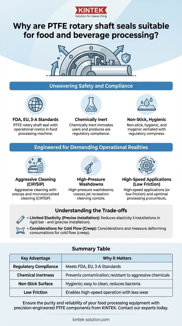 Почему уплотнения валов из ПТФЭ подходят для пищевой промышленности и производства напитков? Обеспечьте чистоту и производительность Визуальное руководство