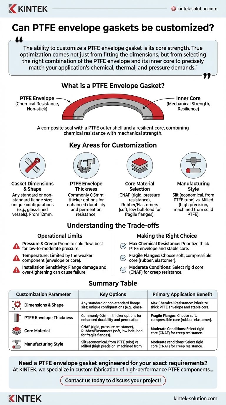 هل يمكن تخصيص حشوات غلاف PTFE؟ صمم الختم المثالي لتطبيقك دليل مرئي