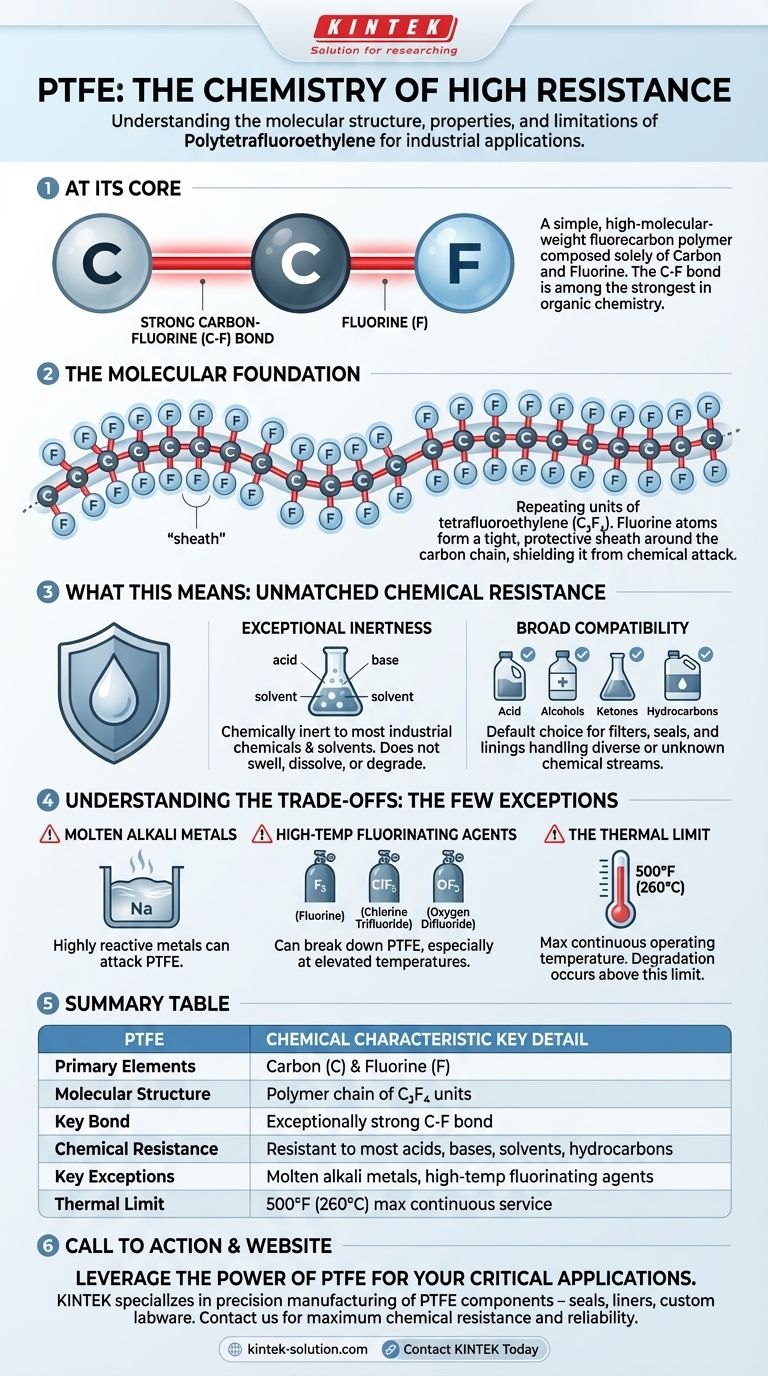 Do que o PTFE é composto quimicamente? Descubra a Química Simples por Trás de Seu Desempenho Extremo Guia Visual