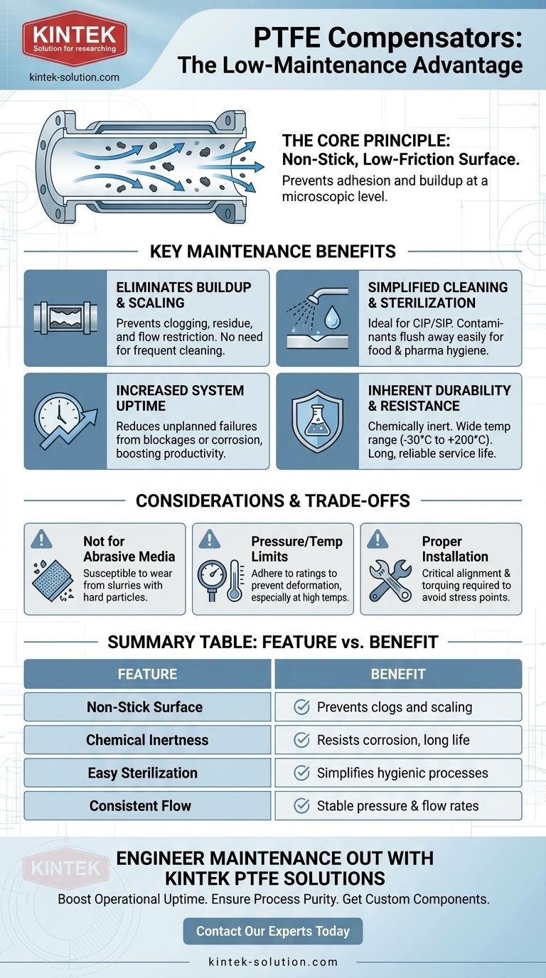 Quais vantagens de manutenção os compensadores de PTFE oferecem? Maximize o Tempo de Atividade com Design Autolimpante Guia Visual