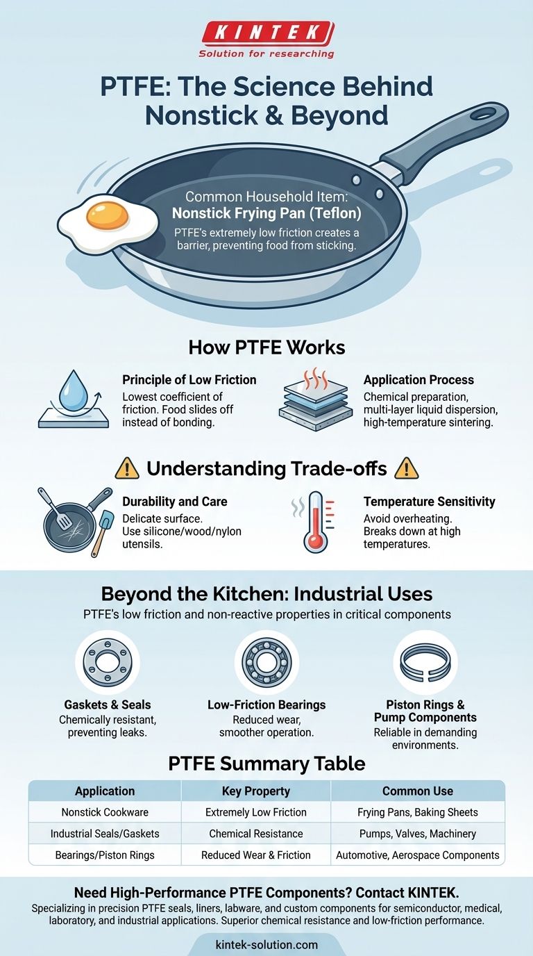 ما هو العنصر المنزلي الشائع الذي يُستخدم PTFE لطلاءه بشكل متكرر؟ اكتشف سر عدم الالتصاق في مطبخك دليل مرئي