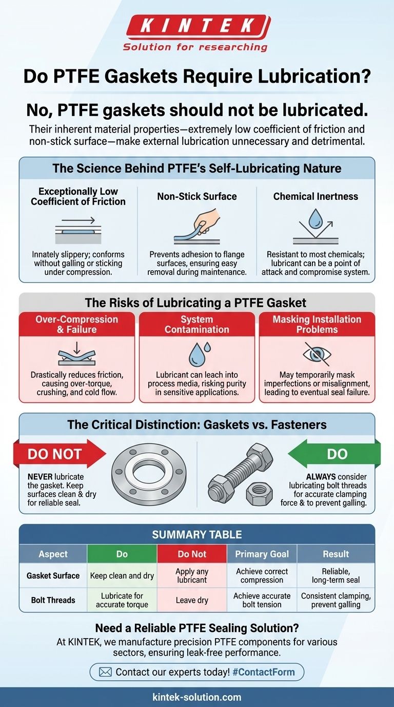 هل تتطلب حشوات PTFE التزييت؟ ثق بالمادة للحصول على إغلاق موثوق دليل مرئي