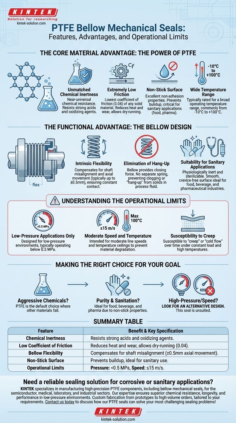 PTFEベローズメカニカルシールの主な特徴は何ですか？極度の耐薬品性と信頼性へのガイド ビジュアルガイド