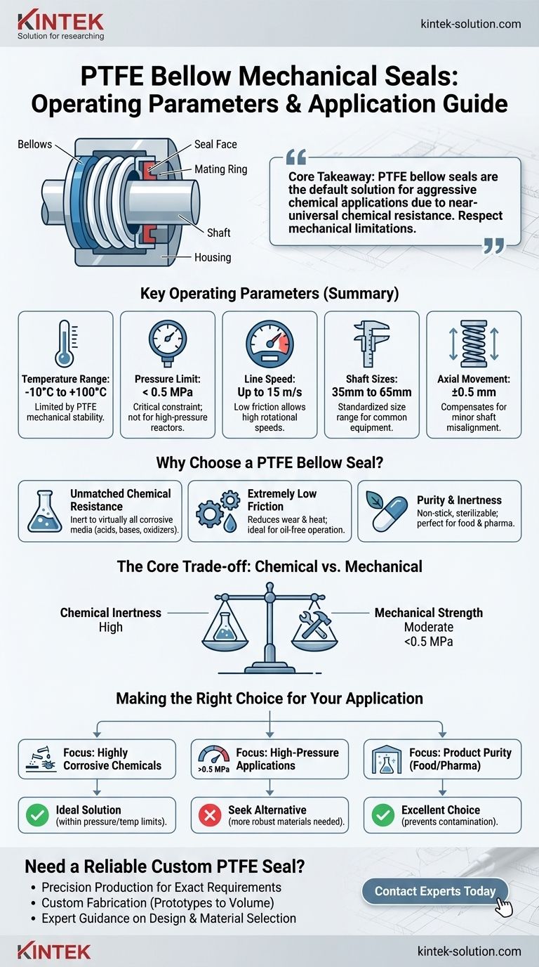 Quali sono i parametri operativi per le tenute meccaniche a soffietto in PTFE? Una guida per prestazioni affidabili in ambienti corrosivi Guida Visiva