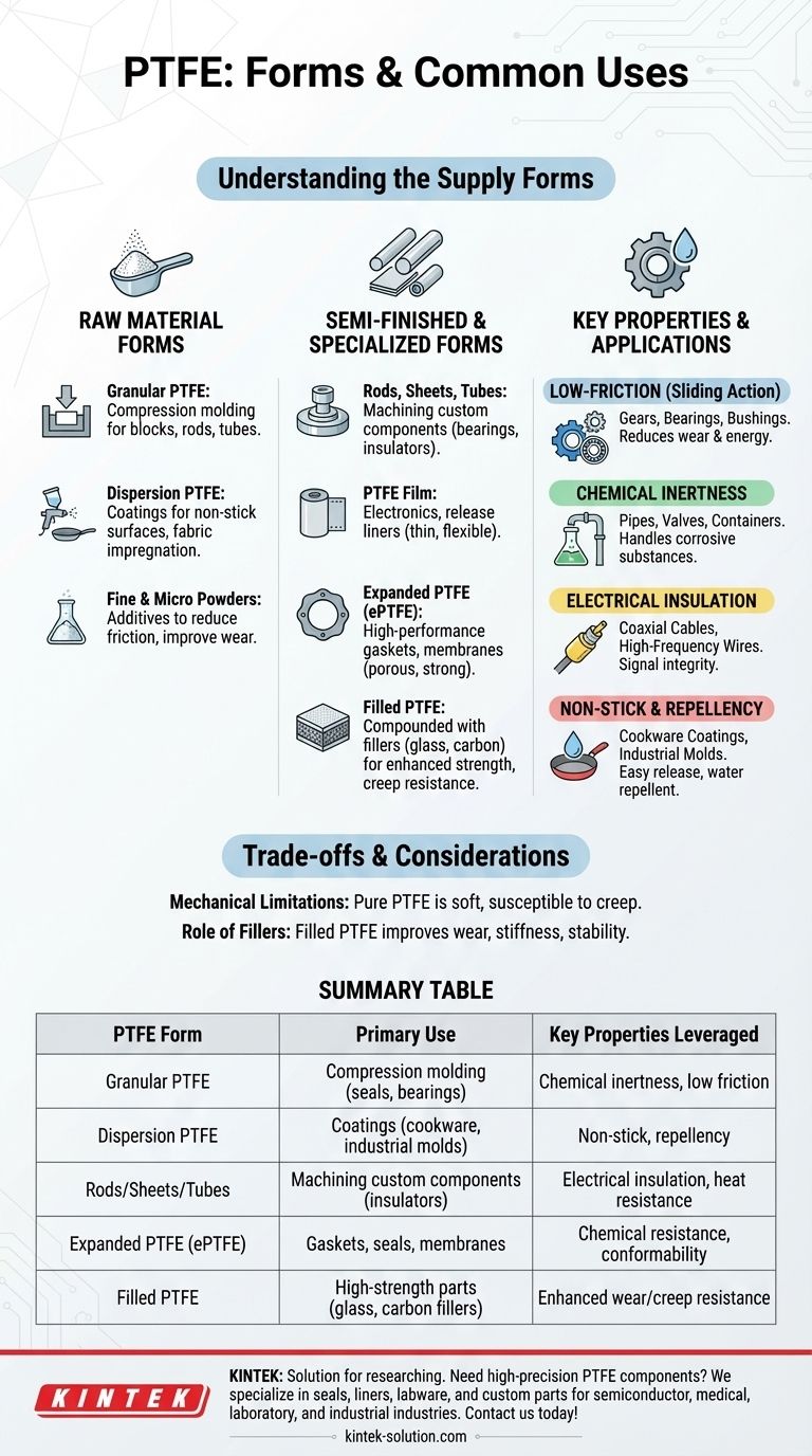 بأي أشكال يمكن توفير مادة PTFE وما هي استخداماتها الشائعة؟ استكشف تعدد استخدامات PTFE لصناعتك دليل مرئي