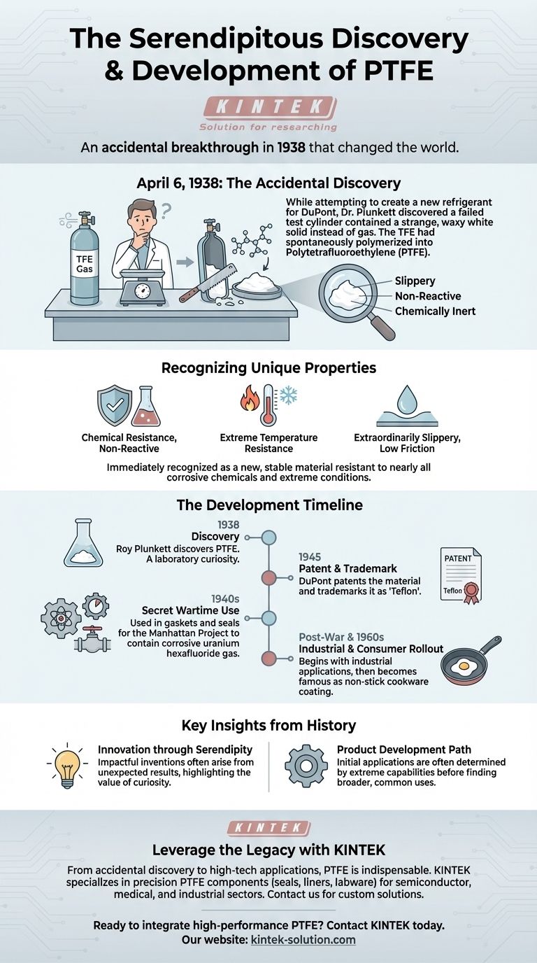 Когда был открыт и разработан ПТФЭ? Случайное изобретение, изменившее целые отрасли Визуальное руководство