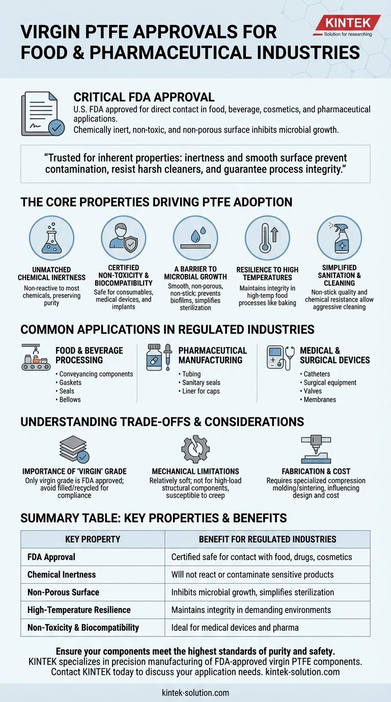 ما هي الموافقات التي يتمتع بها PTFE البكر للاستخدام في الصناعات الغذائية والصيدلانية؟ معتمد من إدارة الغذاء والدواء (FDA) من أجل النقاء والسلامة المطلقين دليل مرئي