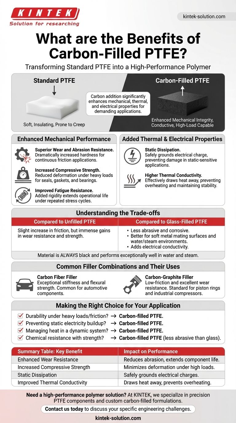 カーボン充填PTFEの利点は何ですか？強度、耐摩耗性、導電性の向上 ビジュアルガイド