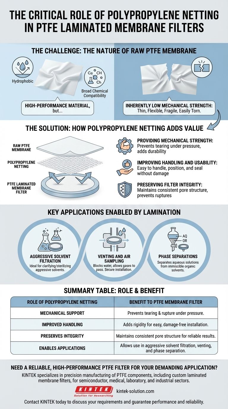 聚四氟乙烯（PTFE）层压膜过滤器中聚丙烯网的作用是什么？确保耐用性和性能 图解指南