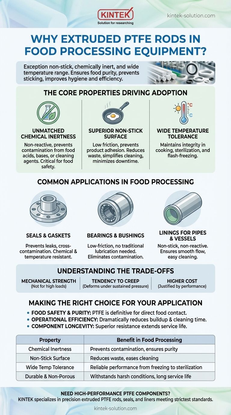압출 PTFE 로드가 식품 가공 장비에 사용되는 이유는 무엇입니까? 식품 안전 및 효율성 보장 시각적 가이드
