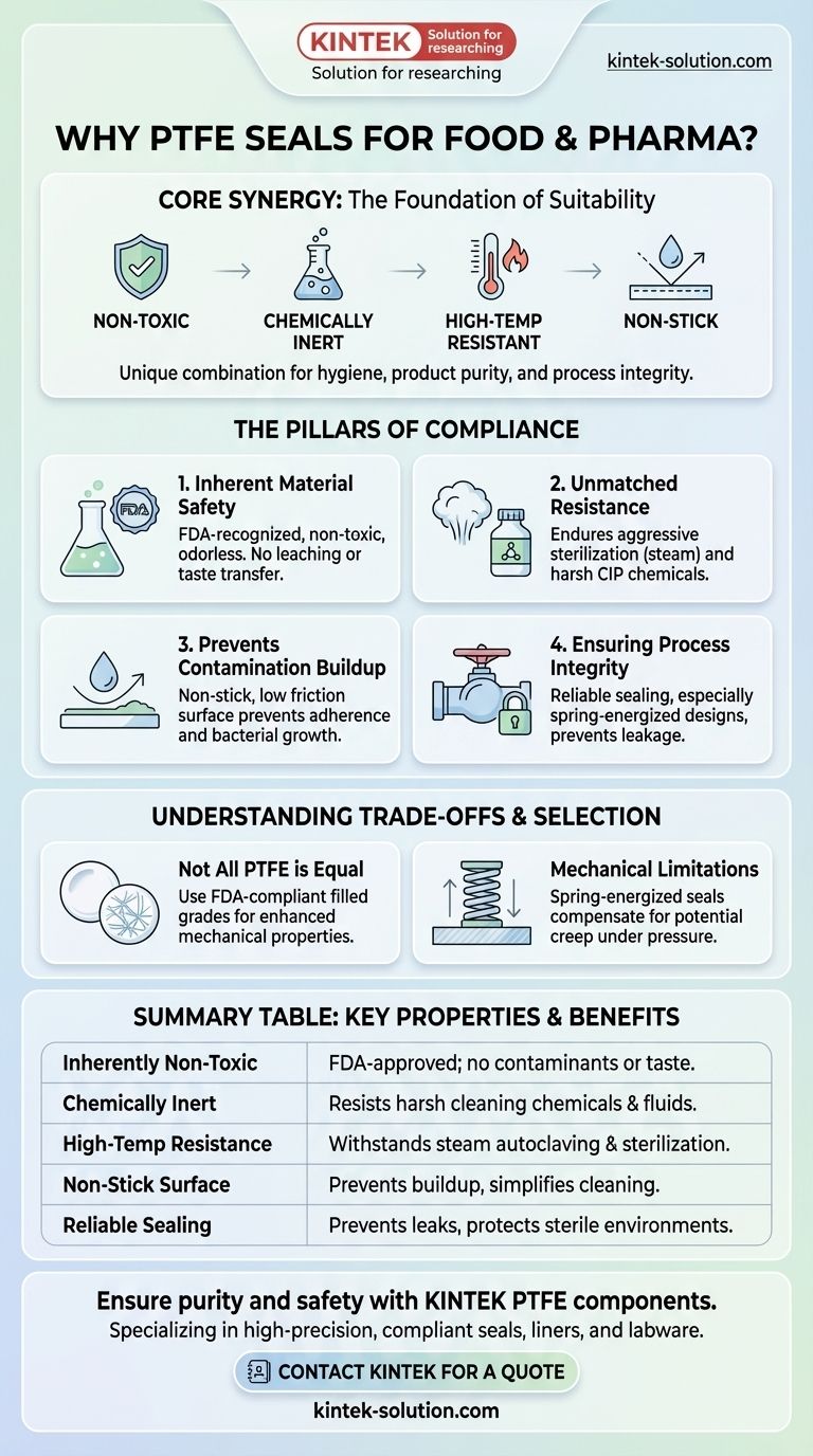 What makes PTFE seals suitable for food and pharmaceutical applications? Ensure Purity and Compliance Visual Guide