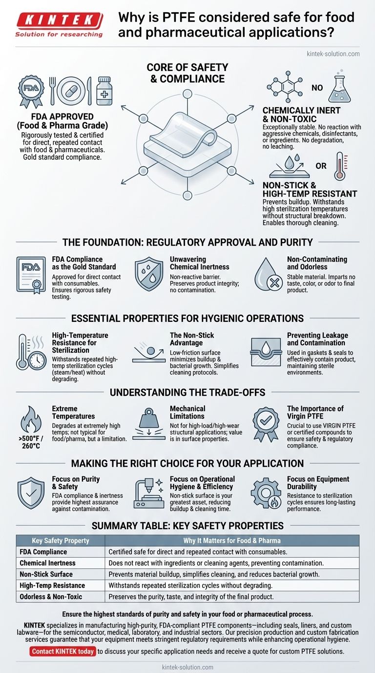 Why is PTFE considered safe for food and pharmaceutical applications? Ensuring Product Purity and Compliance Visual Guide