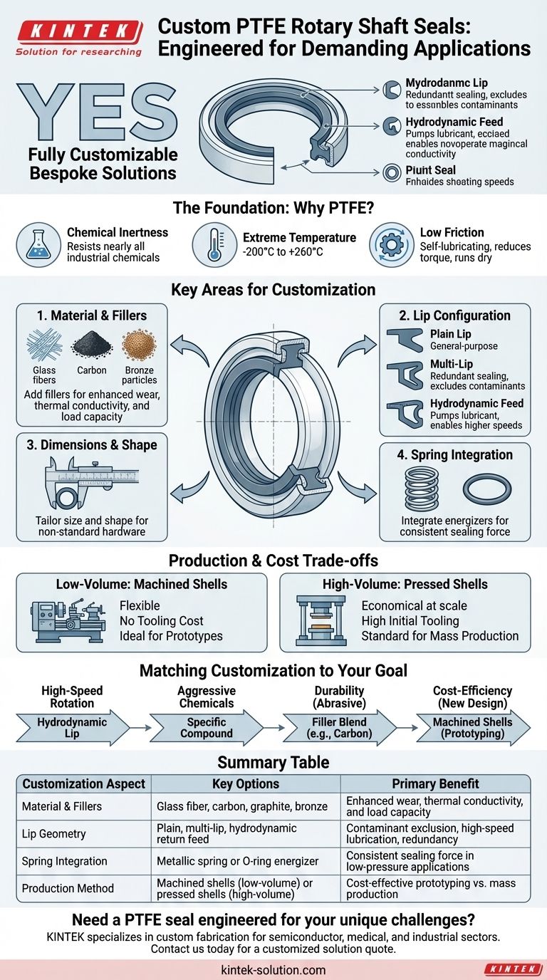 ¿Se pueden personalizar los retenes de eje rotativo de PTFE para necesidades específicas? Adapte para la velocidad, la temperatura y la resistencia química Guía Visual