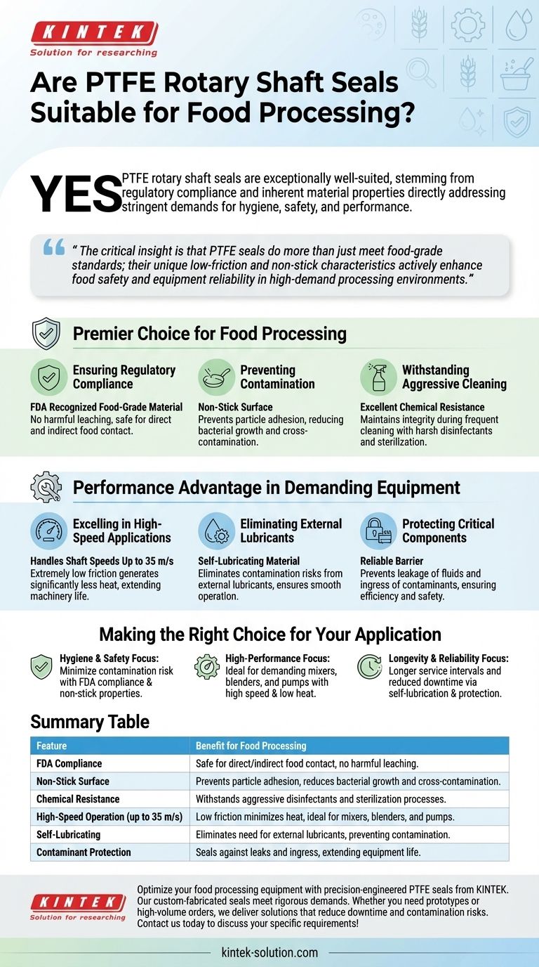 هل أختام عمود الدوران الدوارة المصنوعة من PTFE مناسبة لتطبيقات معالجة الأغذية؟ ضمان نظافة وأداء فائقين دليل مرئي
