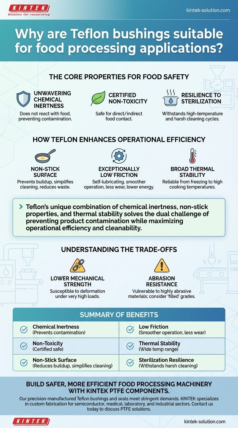 テフロンブッシングは、食品加工用途にどのように適していますか？食品の安全性と効率性を確保する ビジュアルガイド
