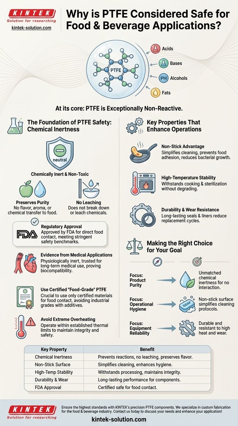 لماذا يعتبر PTFE آمنًا لتطبيقات الأغذية والمشروبات؟ ضمان نقاء المنتج وسلامة التشغيل دليل مرئي