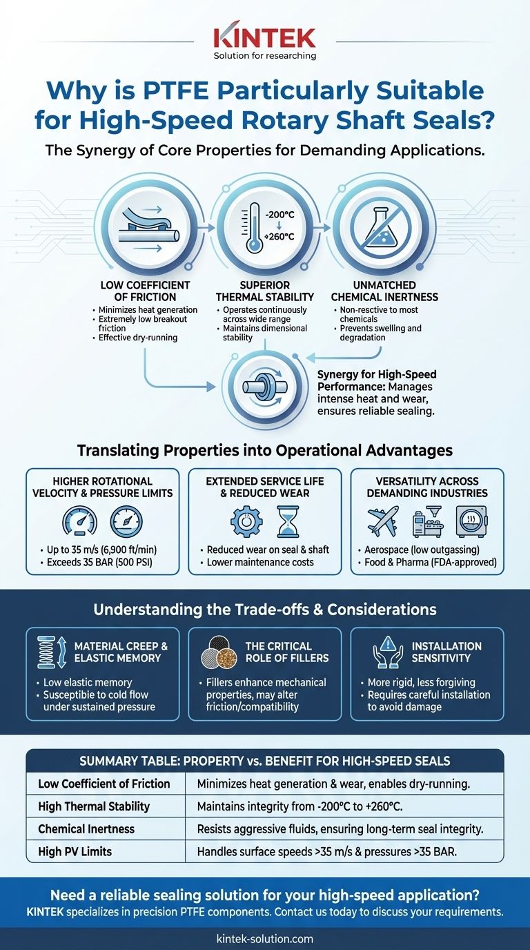 Por que o PTFE é particularmente adequado para retentores de eixo rotativo de alta velocidade? Alcance Desempenho e Confiabilidade Superiores Guia Visual