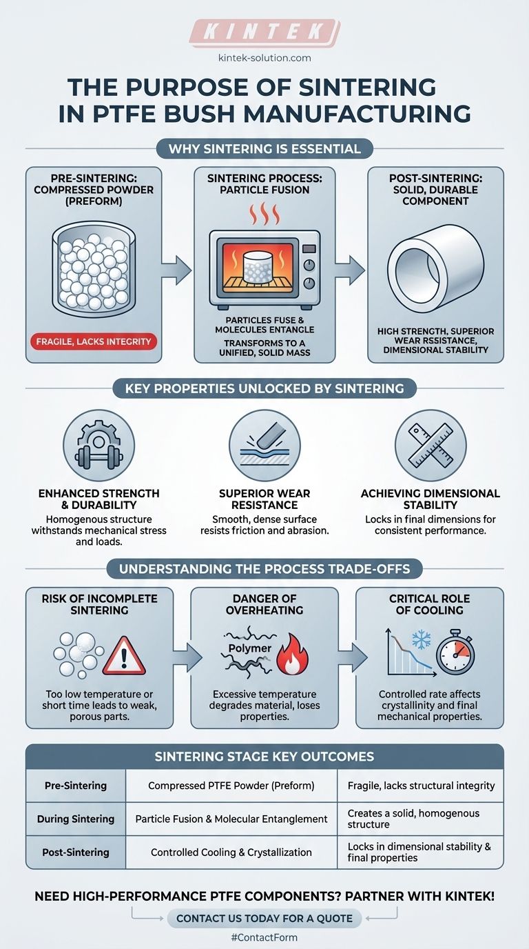 PTFE 부시 제조 공정에서 소결의 목적은 무엇입니까? | 우수한 부품 성능 달성 시각적 가이드