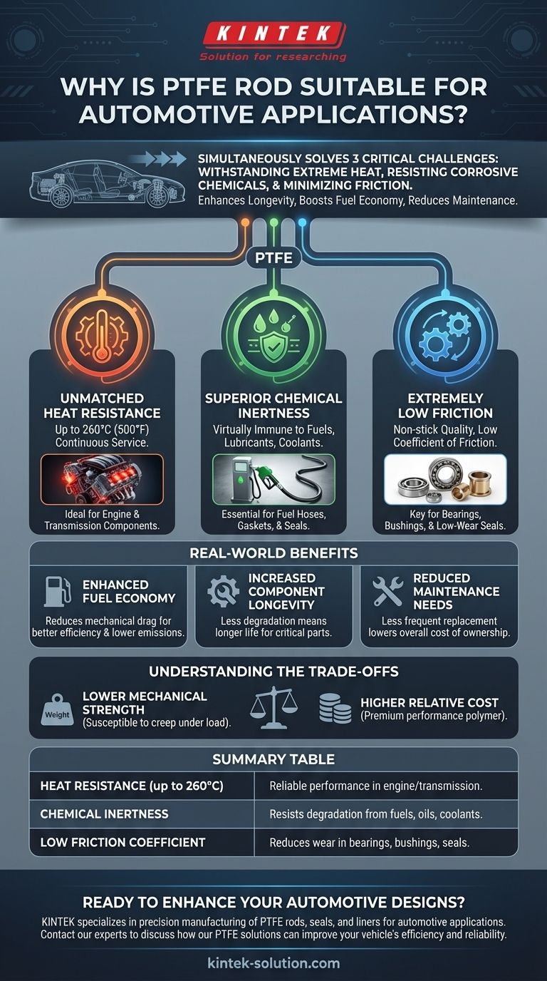Почему стержень из ПТФЭ подходит для автомобильных применений? Повысьте производительность и долговечность транспортного средства Визуальное руководство