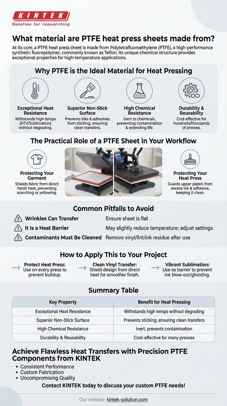 ¿De qué material están hechas las láminas para planchas de calor de PTFE? Consigue resultados consistentes y profesionales Guía Visual