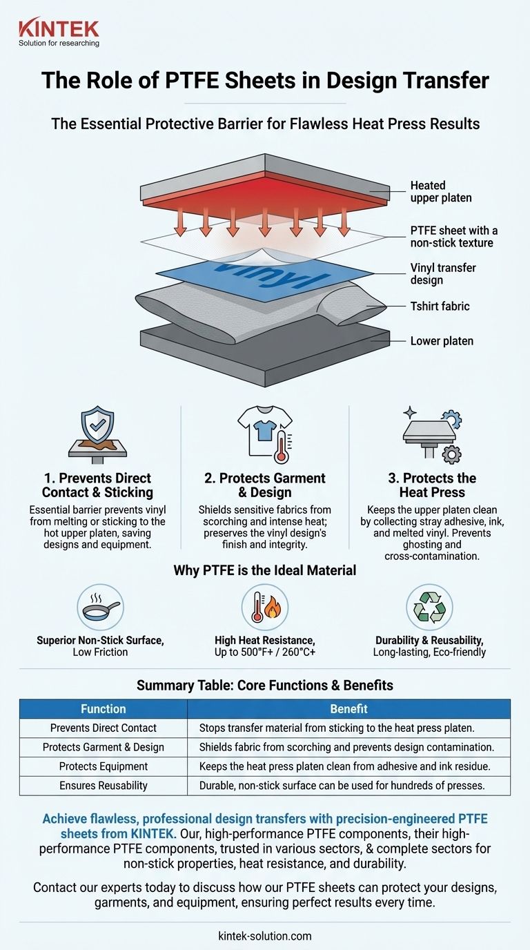 デザイン転写においてPTFEシートはどのような役割を果たしますか？完璧でプロフェッショナルな結果を実現する ビジュアルガイド