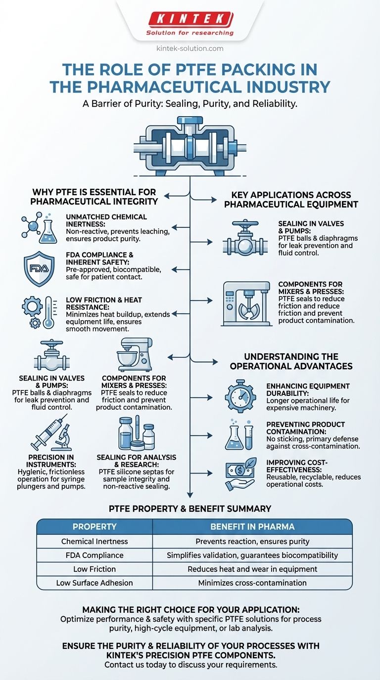 ما هو الدور الذي تلعبه حشوات PTFE في الصناعة الدوائية؟ ضمان نقاء الدواء وموثوقية المعدات دليل مرئي