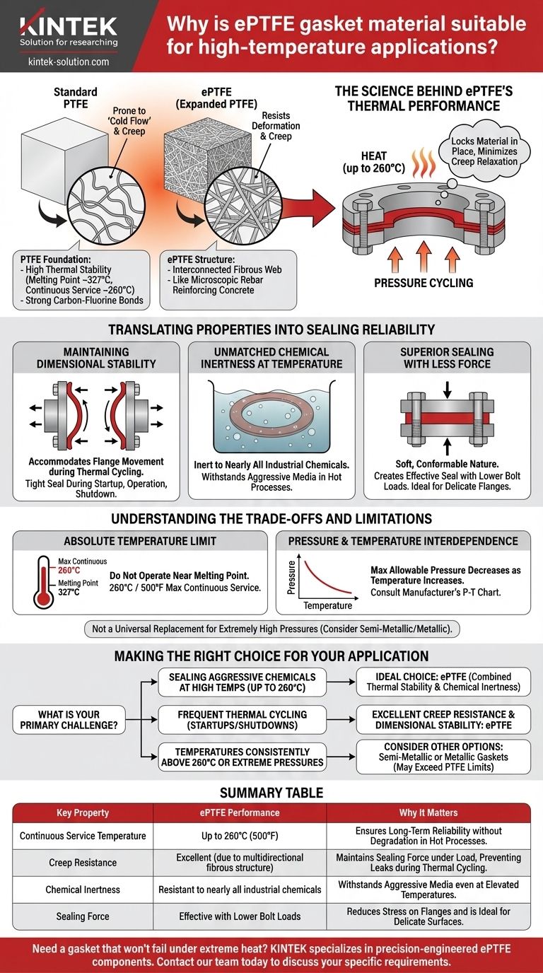¿Por qué el material de junta ePTFE es adecuado para aplicaciones de alta temperatura? Logre un sellado fiable bajo calor extremo Guía Visual