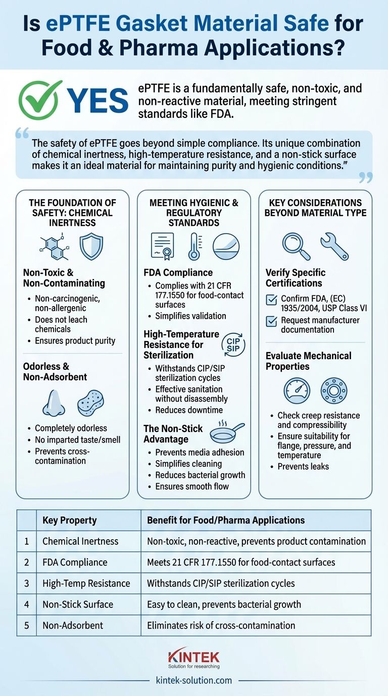 Безопасен ли уплотнительный материал из ePTFE для пищевых продуктов и фармацевтических применений? Обеспечение чистоты и соответствия требованиям Визуальное руководство